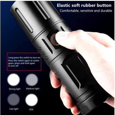 Powerful LED Flashlight